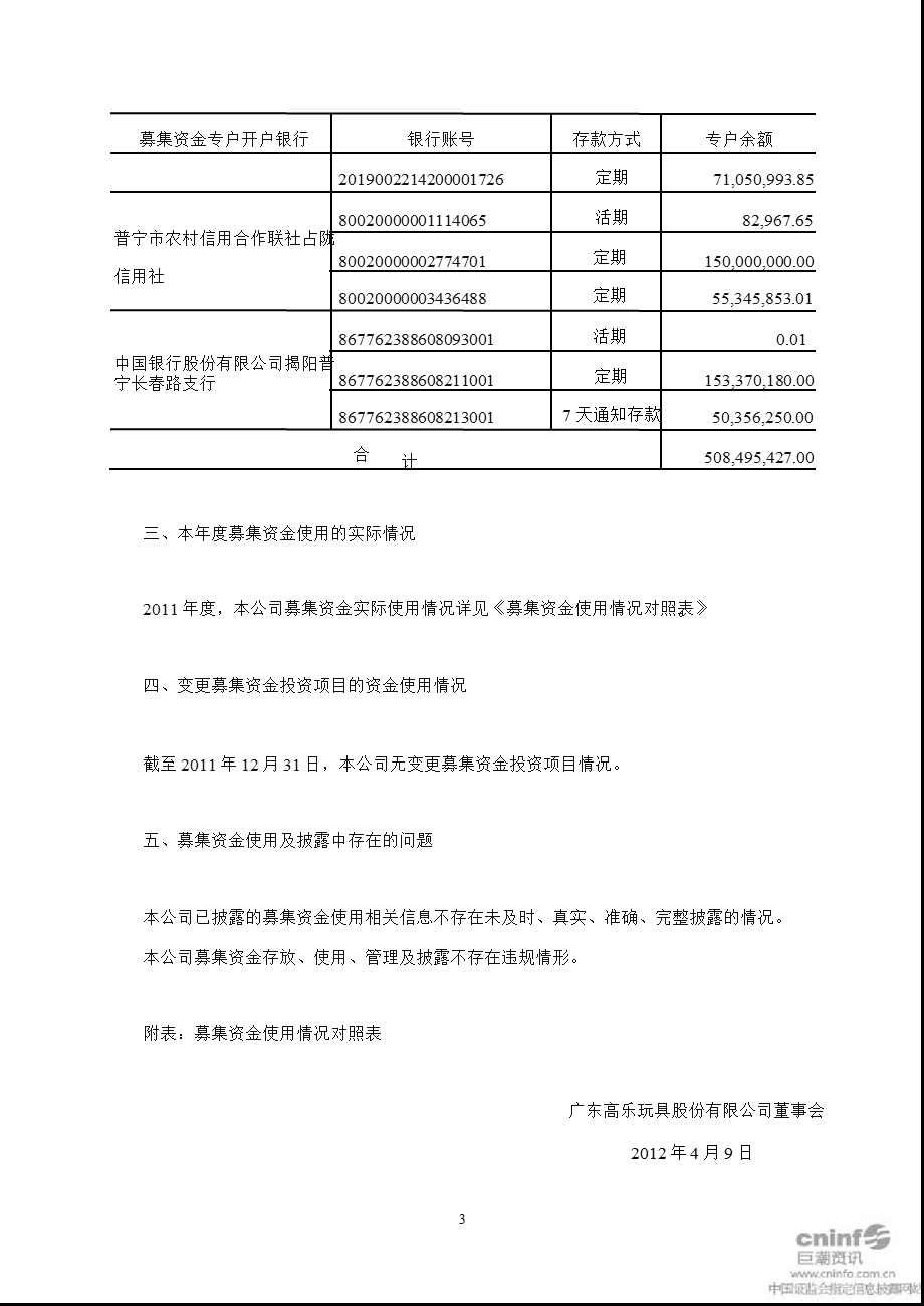 高乐股份：关于募集资金存放与使用情况的专项报告.ppt_第3页