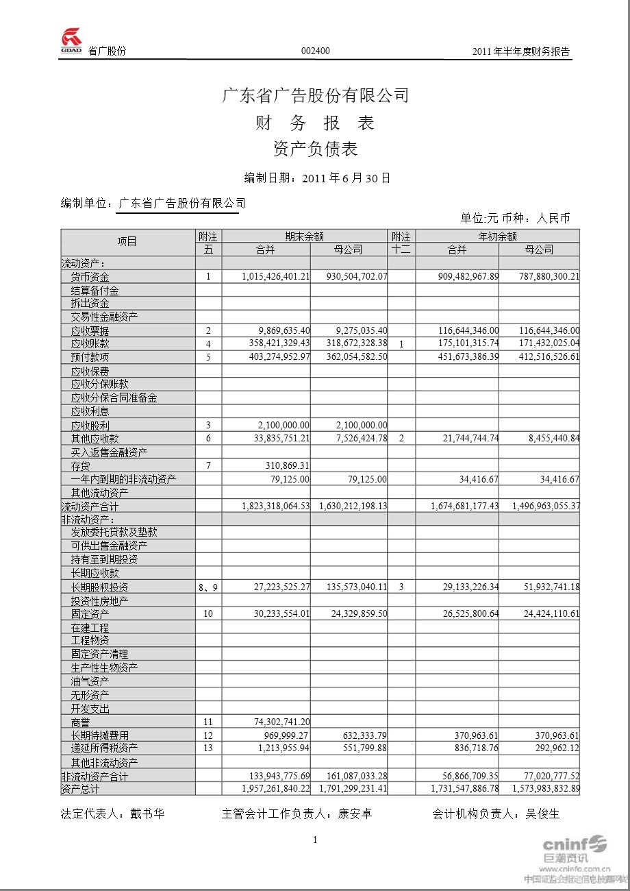 省广股份：半财务报告.ppt_第2页