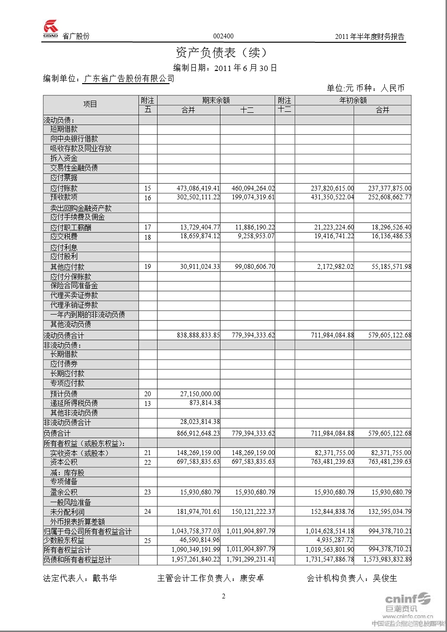 省广股份：半财务报告.ppt_第3页