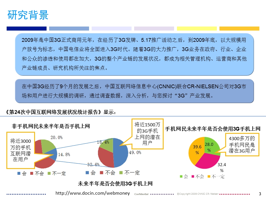 中国移动互联网与3G用户调查报告.ppt_第3页
