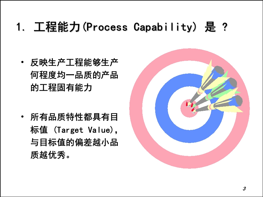 工程能力分析.ppt_第3页