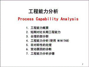 工程能力分析.ppt