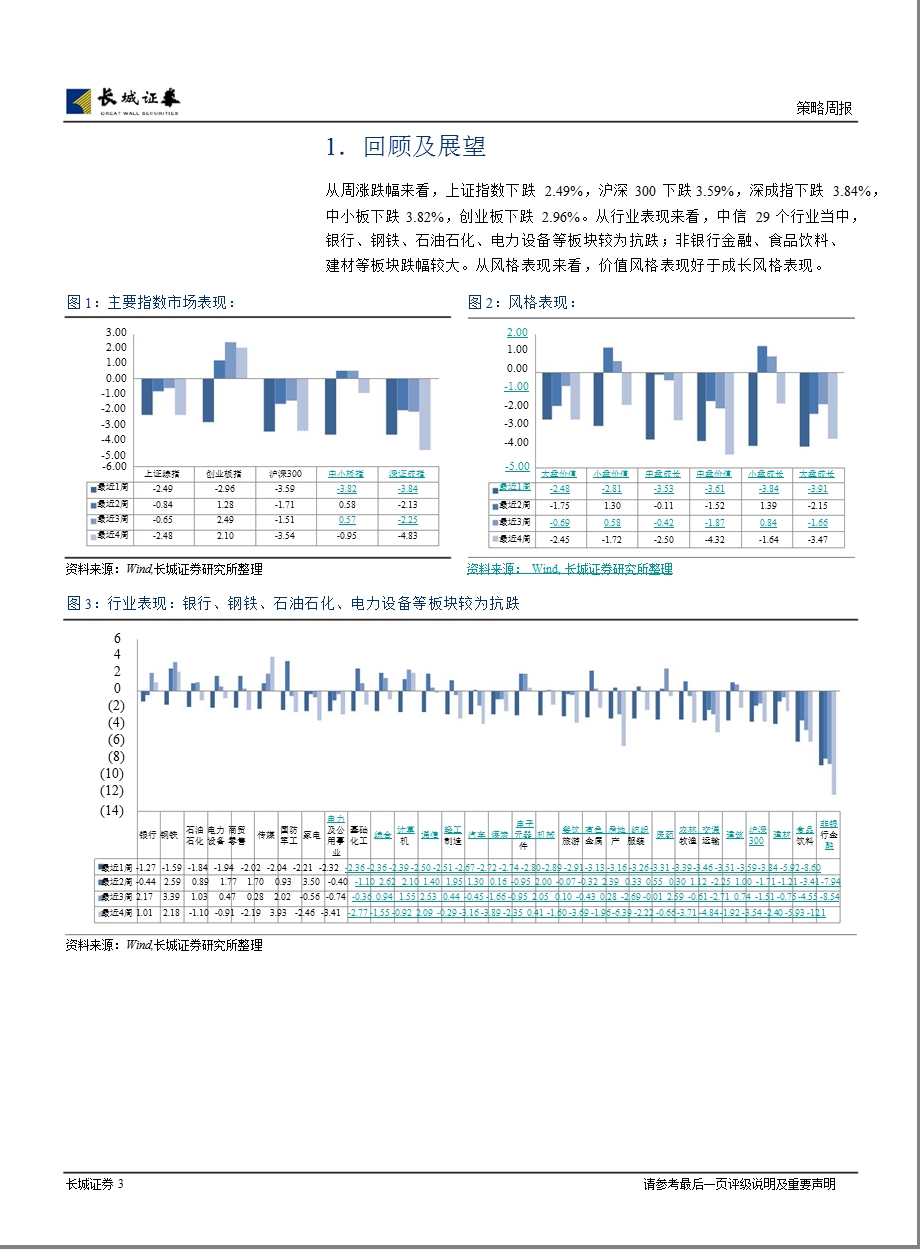 A股投资策略：哪些线索值得关注0820.ppt_第3页