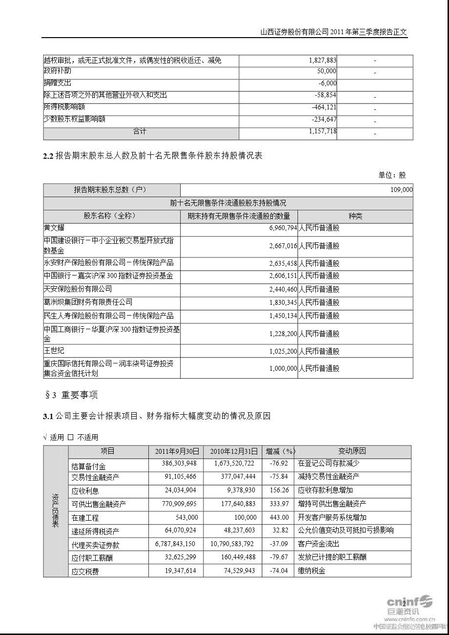 山西证券：第三季度报告正文.ppt_第2页