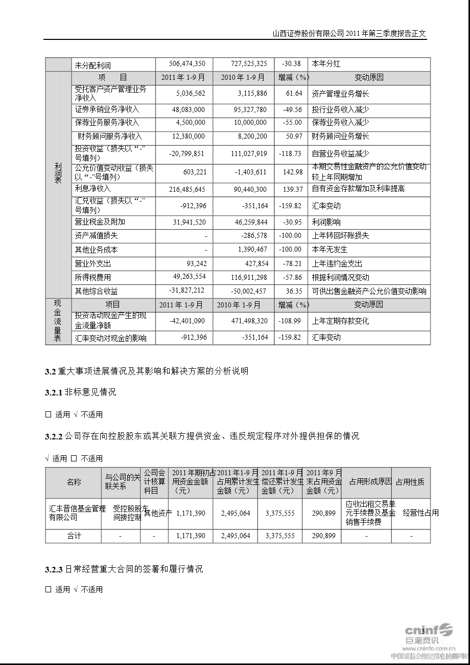 山西证券：第三季度报告正文.ppt_第3页