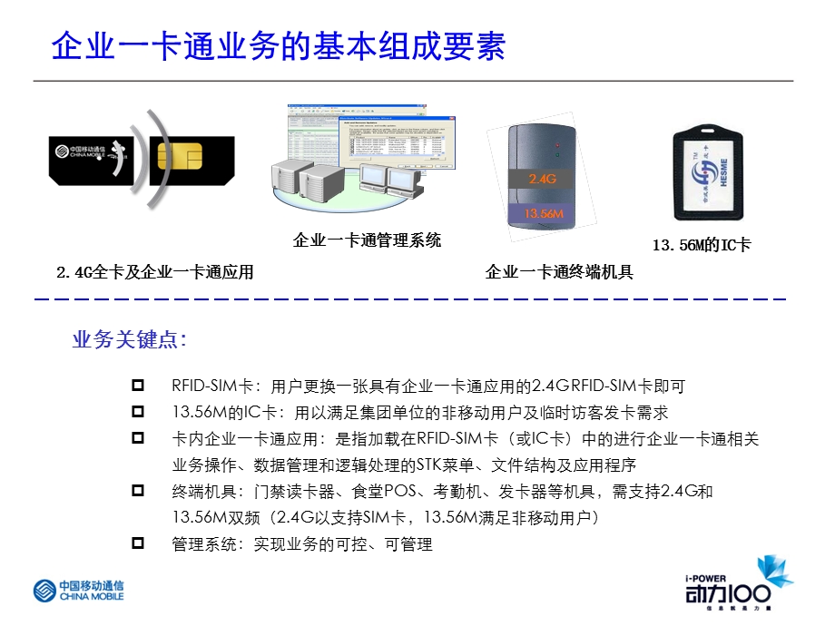 企业一卡通材料.ppt_第3页