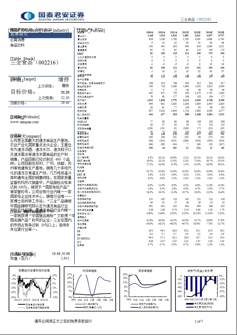 三全食品(002216)业绩改善预期明确,收购龙凤利好分额扩张130228.ppt_第2页