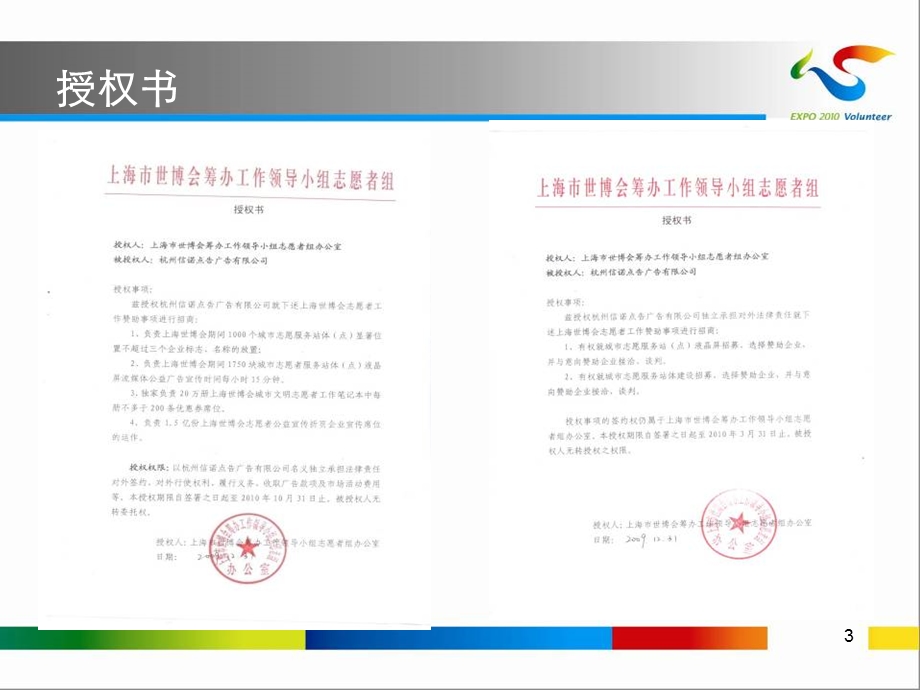 世博广告发布招商方案.ppt_第3页