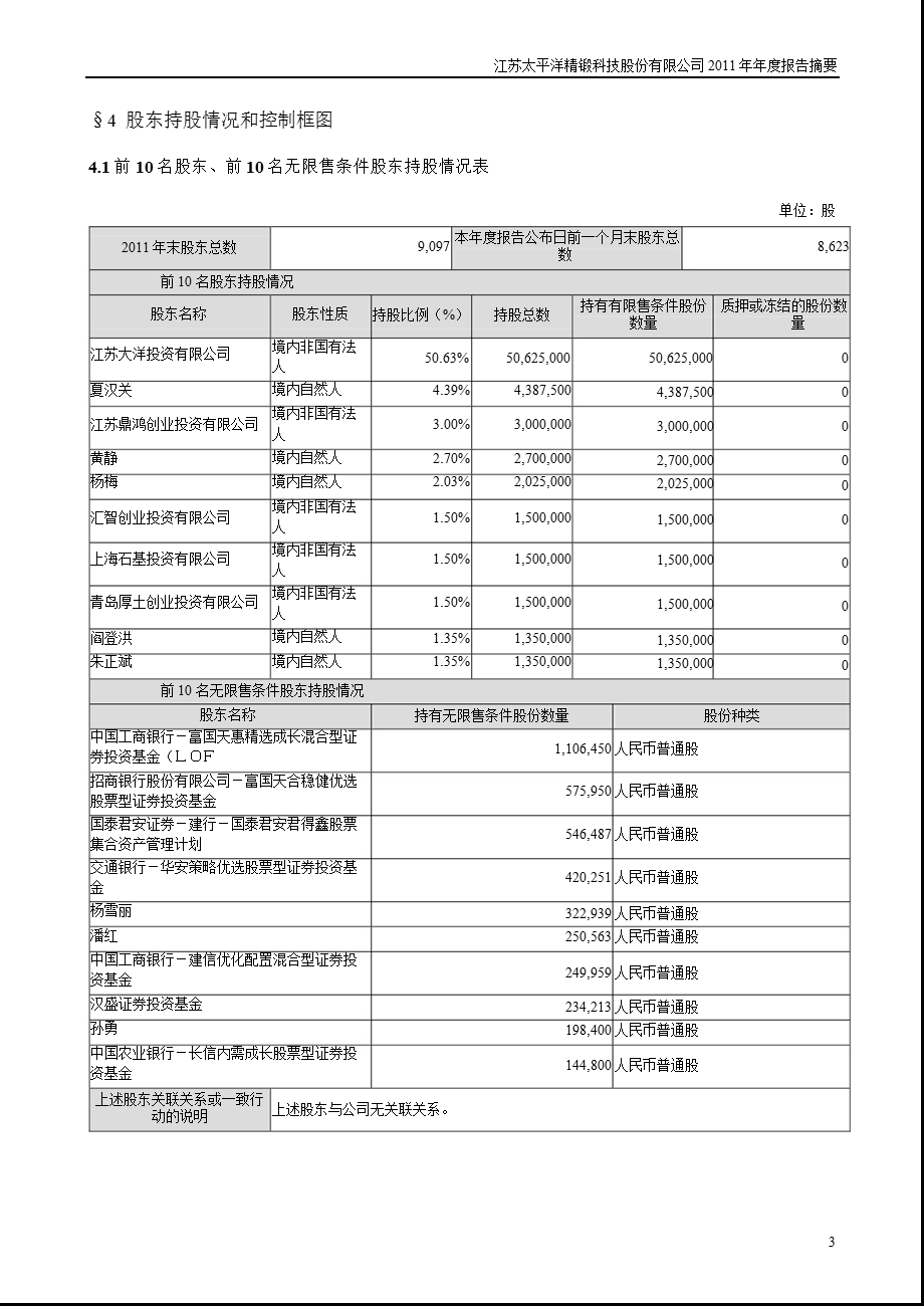 精锻科技：报告摘要.ppt_第3页