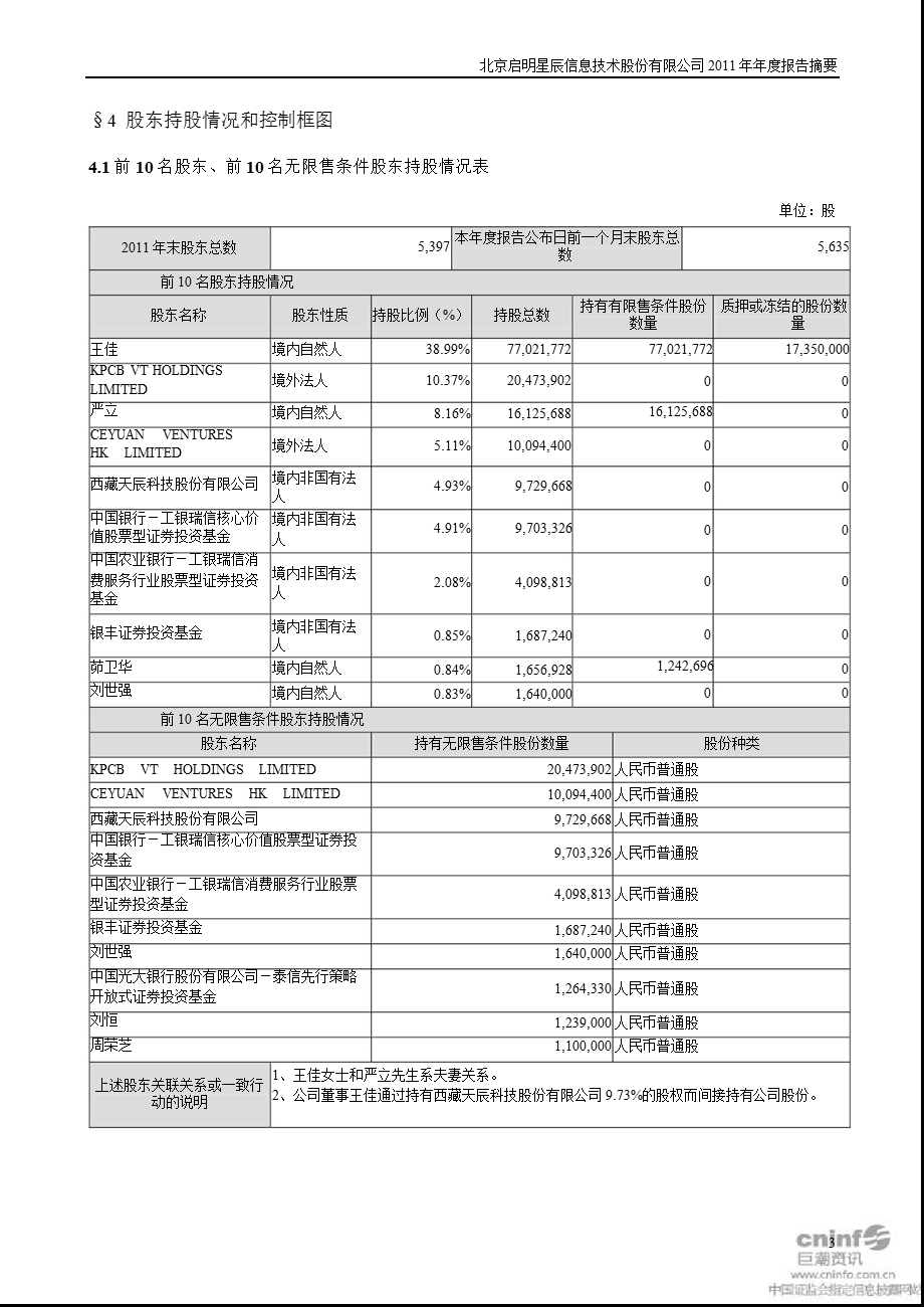 启明星辰：报告摘要.ppt_第3页