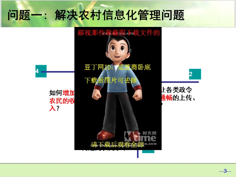 农信通业务方案.ppt_第3页