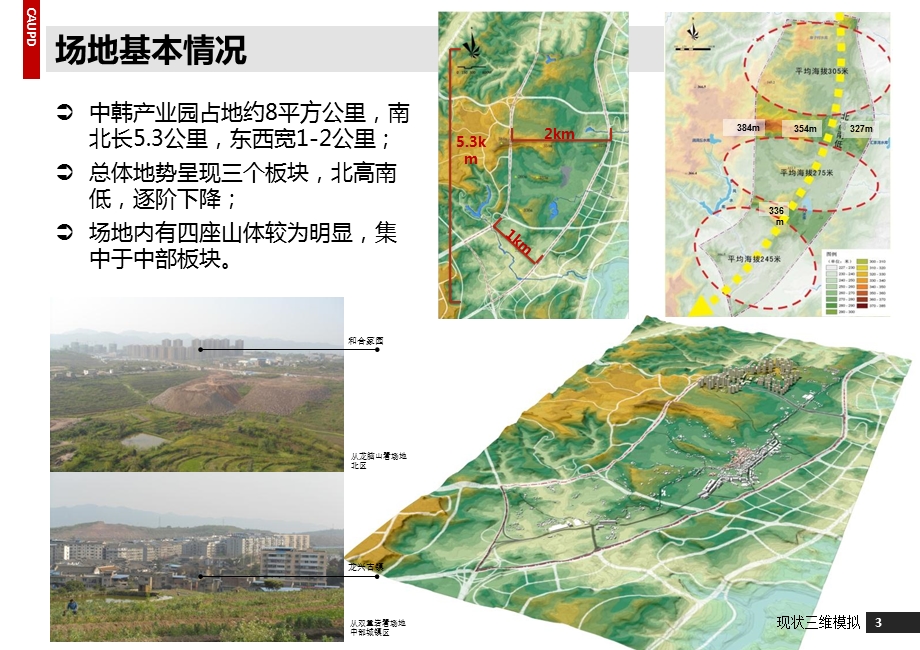 中韩产业园城市设计.ppt_第3页