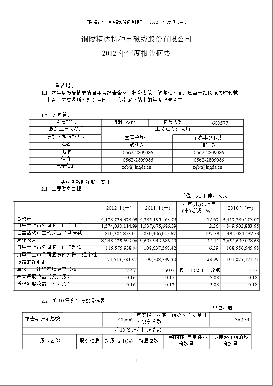 600577精达股份报摘要.ppt_第1页