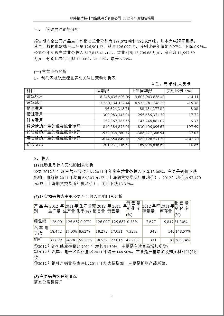 600577精达股份报摘要.ppt_第3页