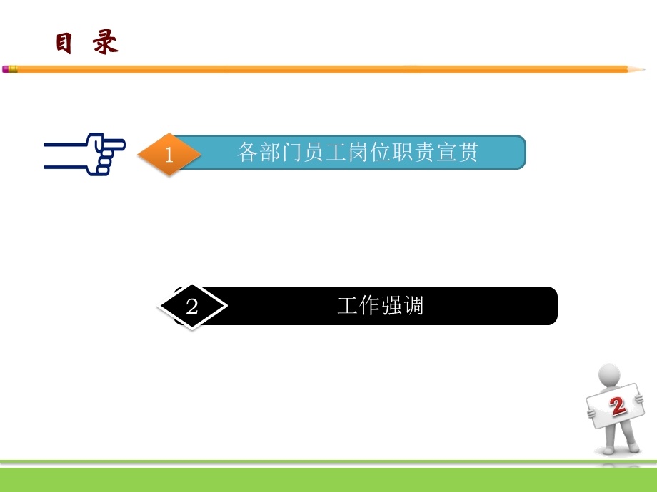 岗位职责宣贯.ppt_第2页