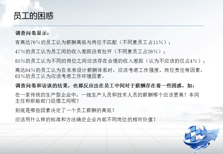 岗位评价.ppt_第2页