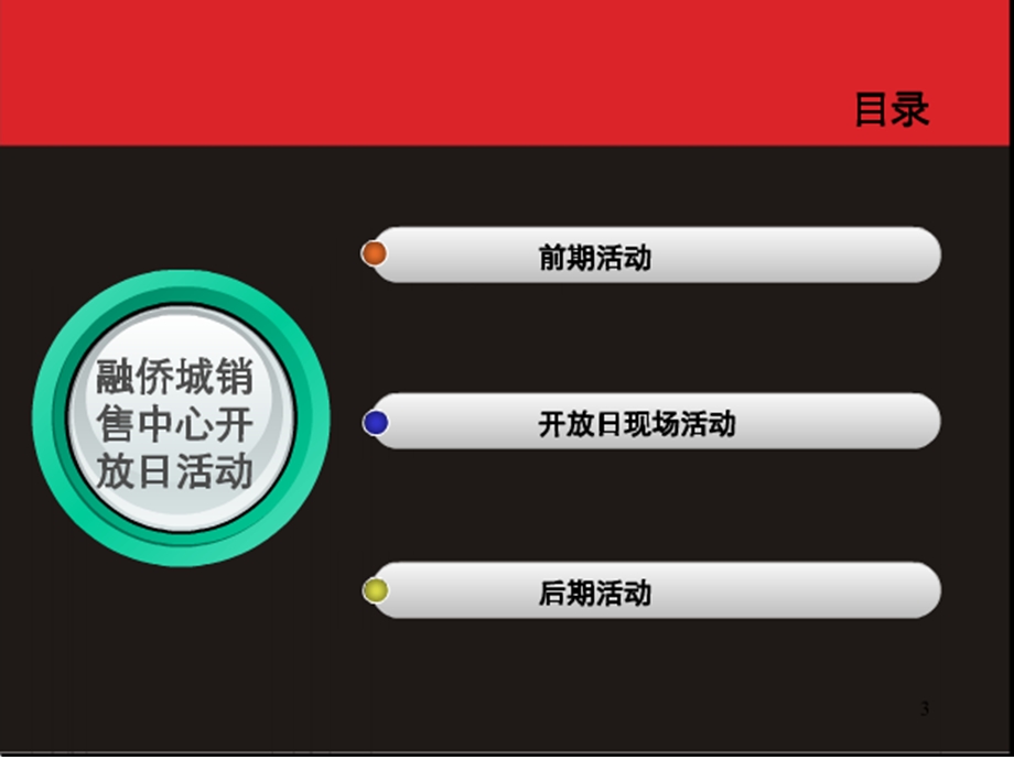 苏州融侨城销售中心开放执行方案（PPT 106页）.ppt_第1页