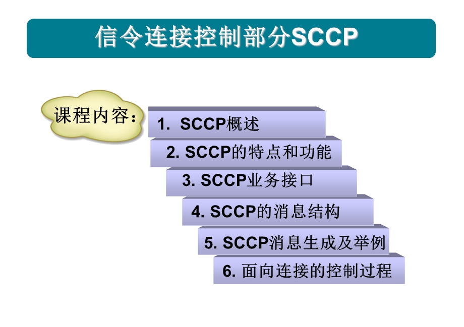 SCCP信令原理.ppt_第2页