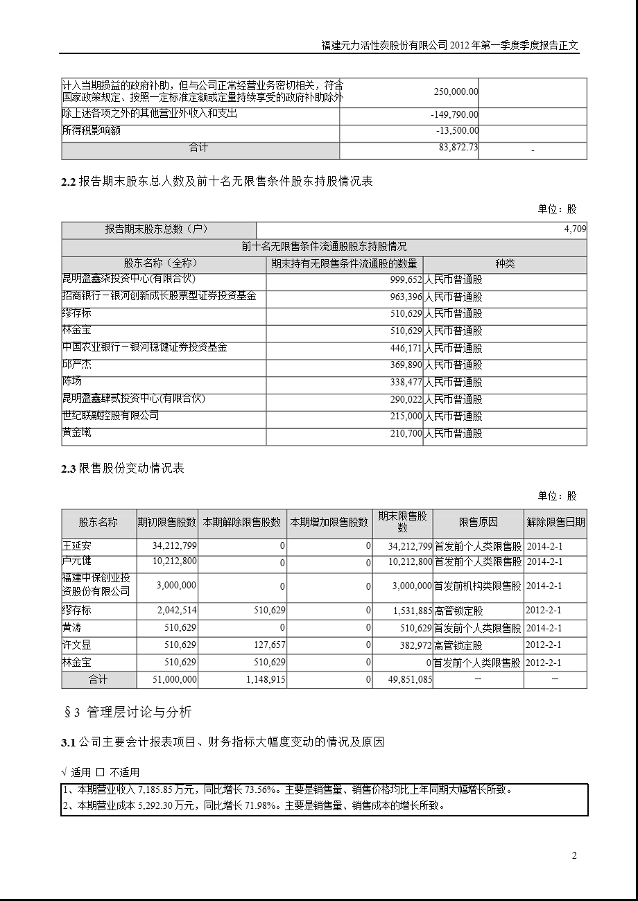 元力股份：第一季度报告正文.ppt_第2页