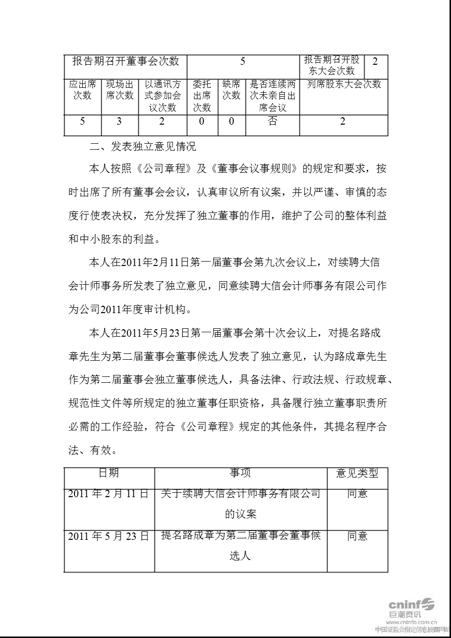 宜昌交运：独立董事述职报告.ppt_第2页
