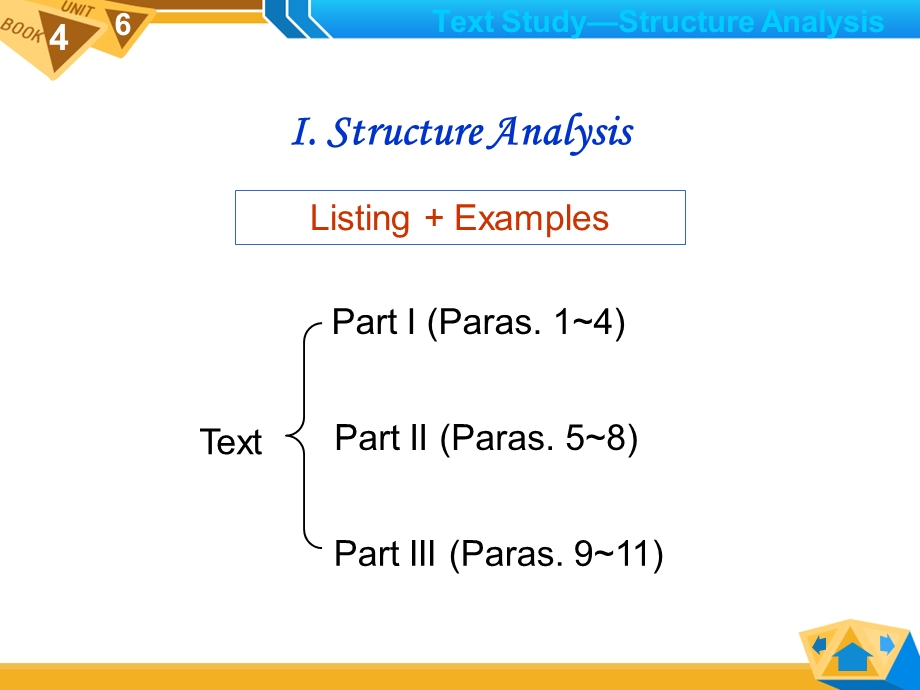 新视野大学英语读写教程（第二版）第四册Unit 6 Section ABribery and Business Ethics.ppt_第3页