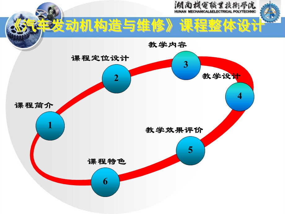 汽车发动机构造与维修课程设计付小江..ppt_第3页