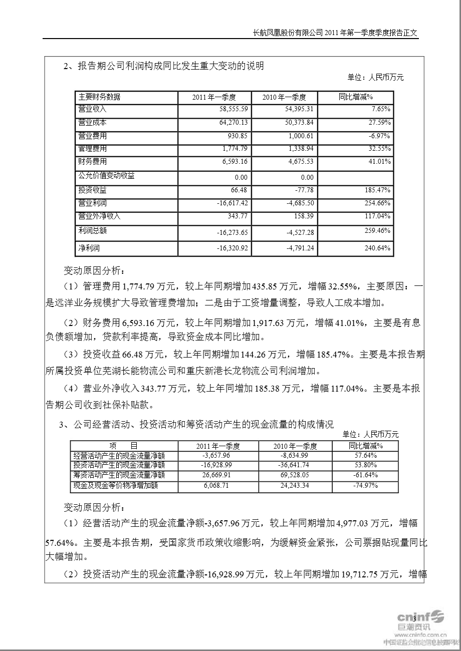 长航凤凰：第一季度报告正文.ppt_第3页