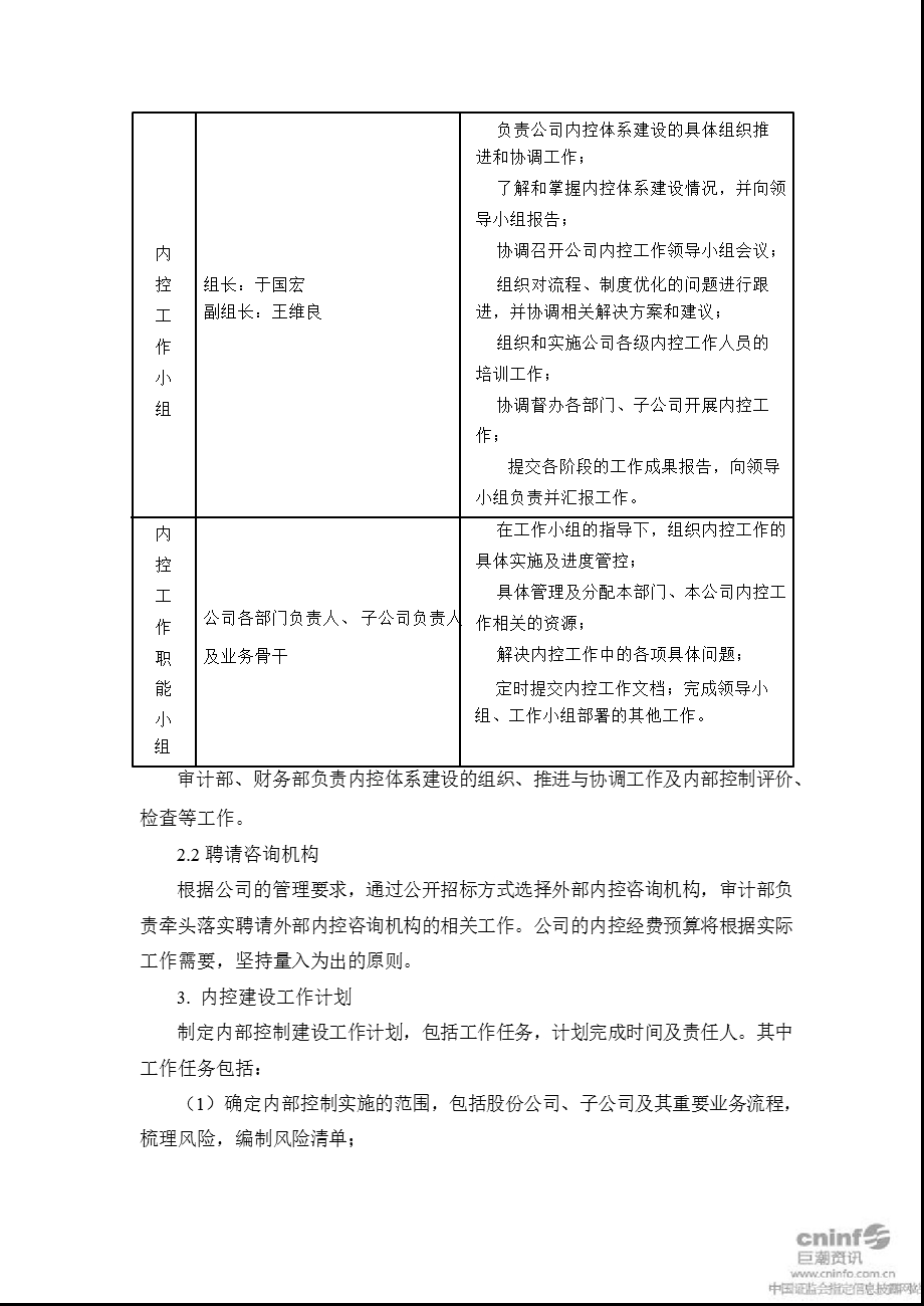 辽通化工：内部控制规范实施工作方案（4月） .ppt_第3页