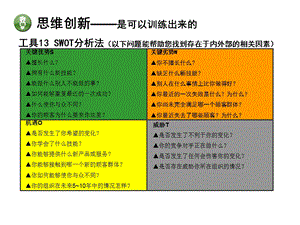 个人swot分析59325.ppt