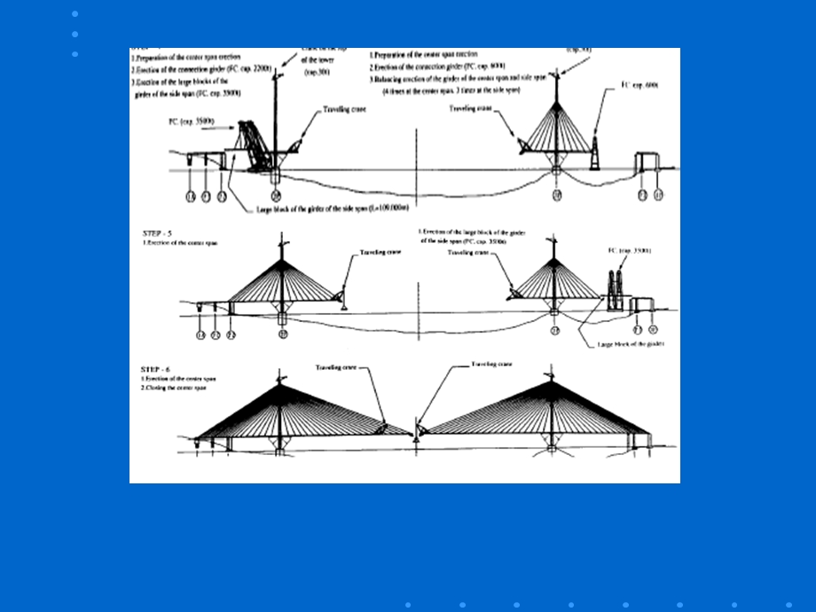 【精品】混凝土斜拉桥悬臂施工要点.ppt_第2页