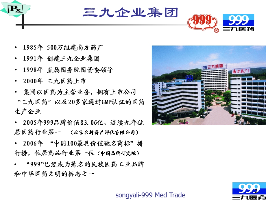 参附产品知识介绍4.0.ppt.ppt_第2页