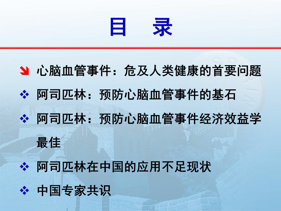 阿司匹林在中国应用介绍PPT.ppt_第2页