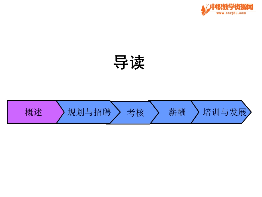 人力资源管理体系方案汇报.ppt_第2页