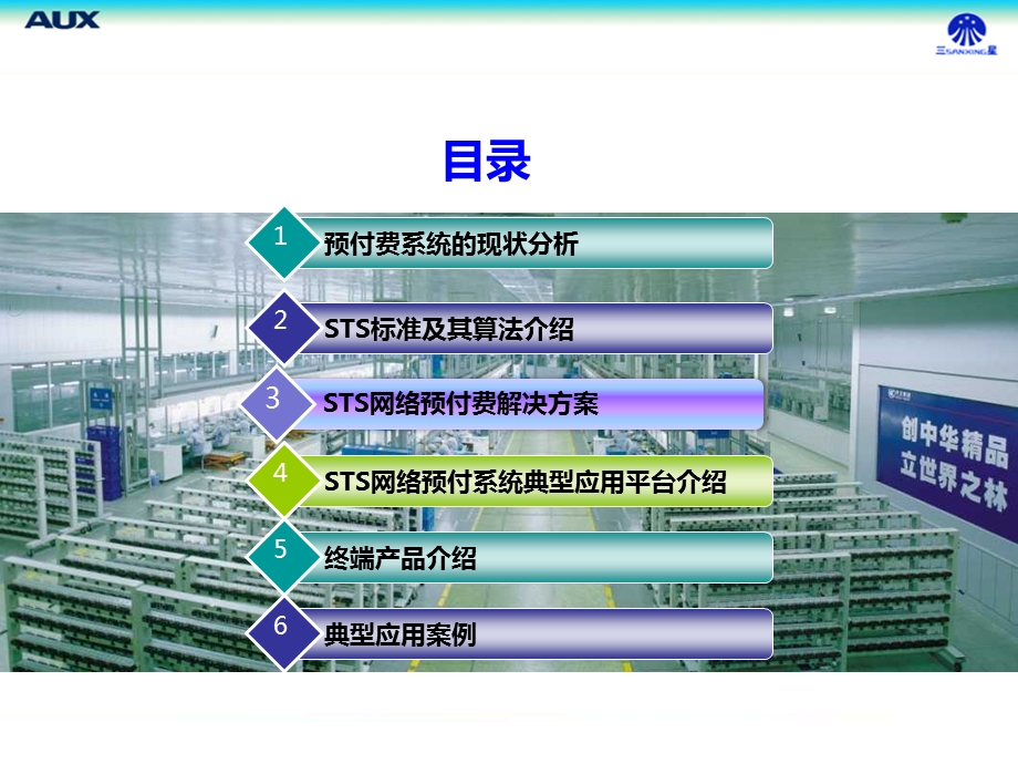 STS网络预付费系统介绍.ppt_第2页