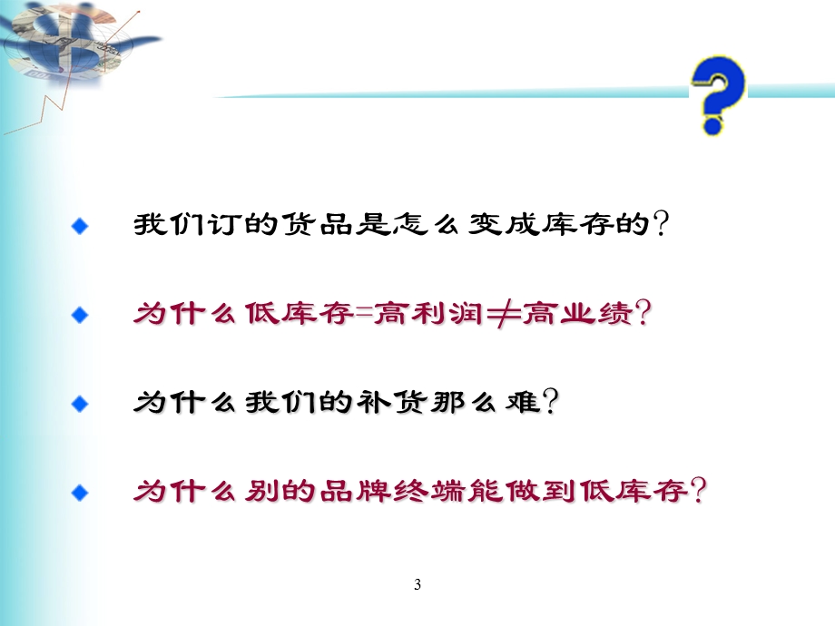 服装商品运作管理.ppt_第3页