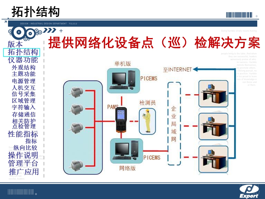 PAMS2[1].0点检仪产品交流.ppt_第3页