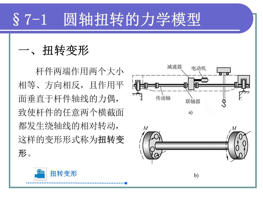 工程力学教学课件PPT圆轴扭转.ppt_第3页