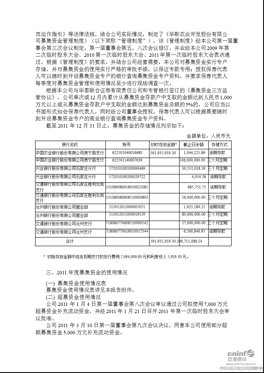 华斯股份：关于募集资金存放与使用情况的专项报告.ppt_第2页