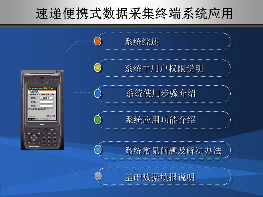 速递便携式数据采集终端系统应用介绍.ppt_第3页