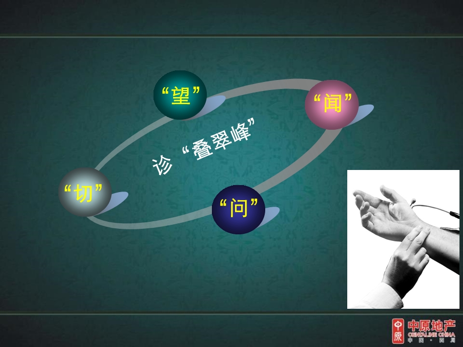 中原 叠翠峰项目营销思路(终).ppt_第2页