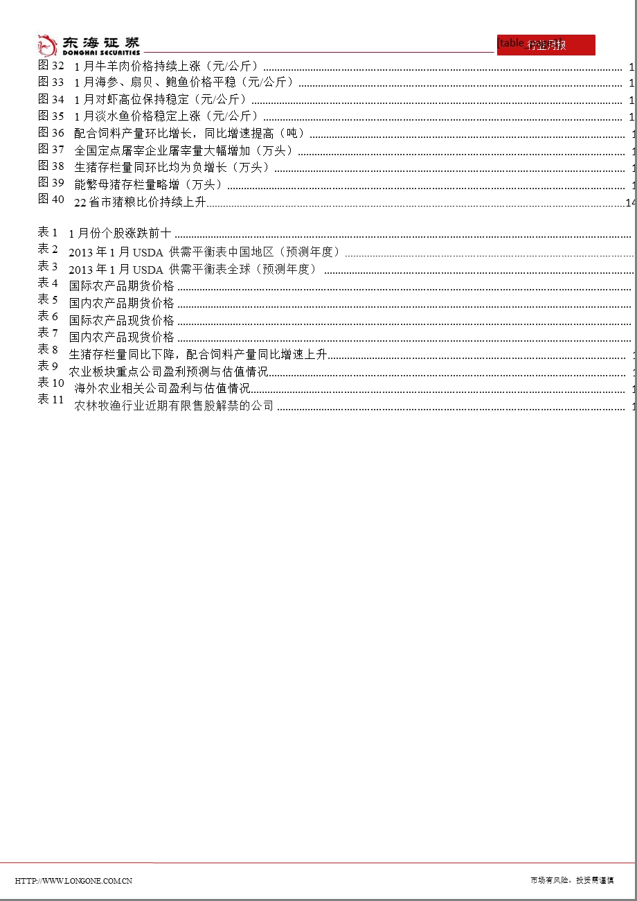 农业2月份月报：农产品价格继续回升注意节日及政策效应结束后的风险130206.ppt_第3页