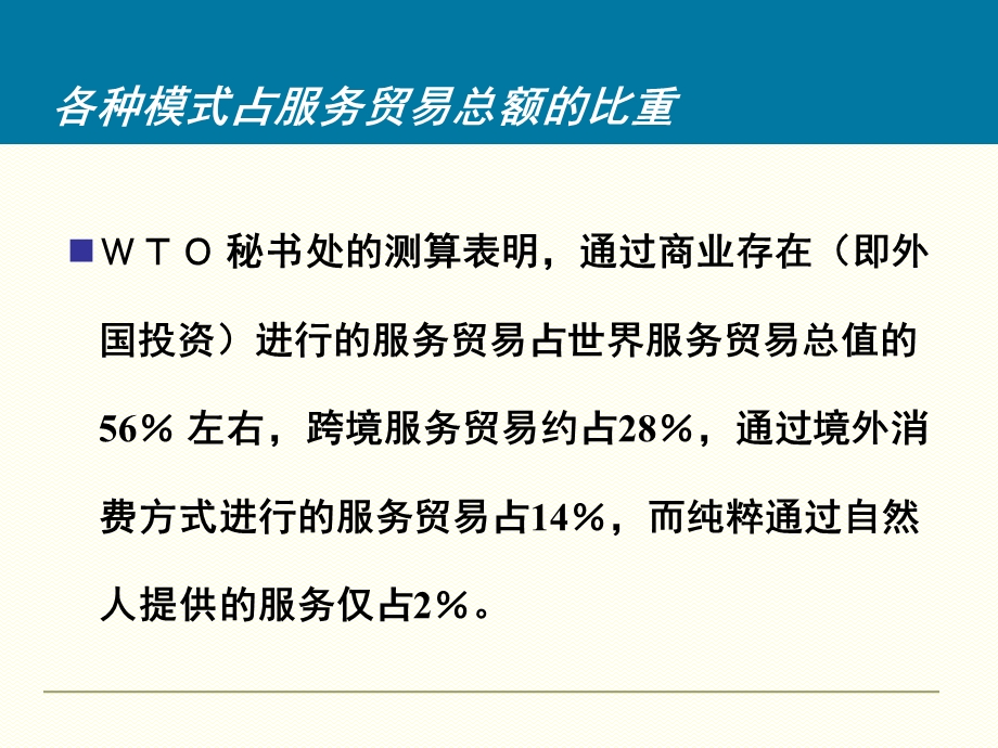 国际服务贸易的其他模式.ppt_第2页