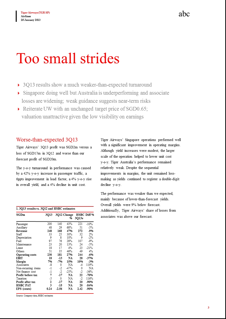 TIGERAIRWAYS(TGR.SP)：UW：LOWEARNINGSVISIBILITYUNATTRACTIVEVALUATION0125.ppt_第3页