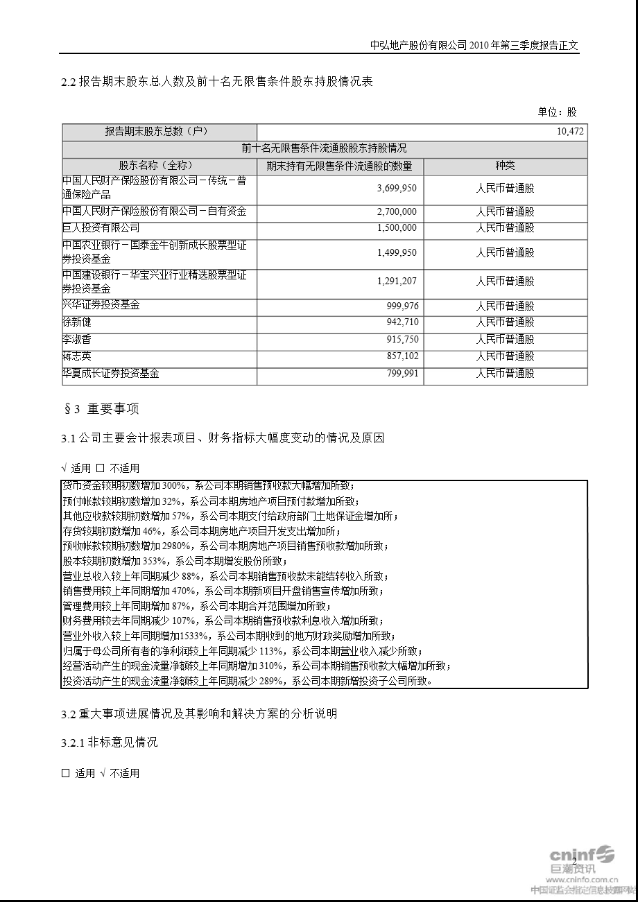 中弘地产：第三季度报告正文.ppt_第2页