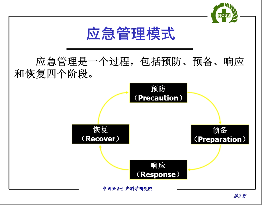 金属非金属矿山事故应急处理与典型案例分析.ppt_第3页