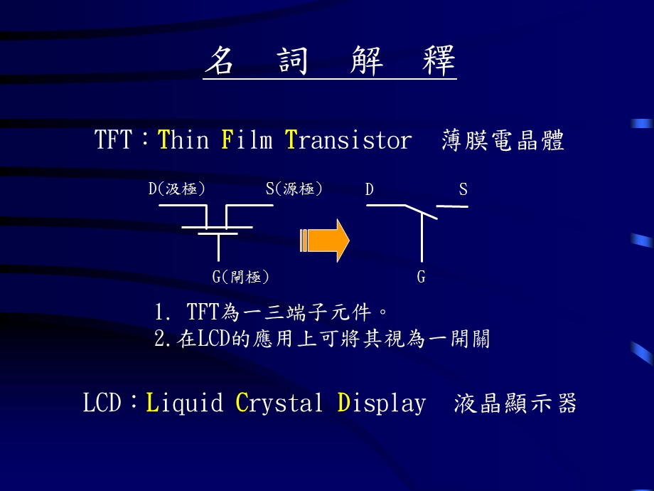 液晶显示器原理及制程概论.ppt_第3页