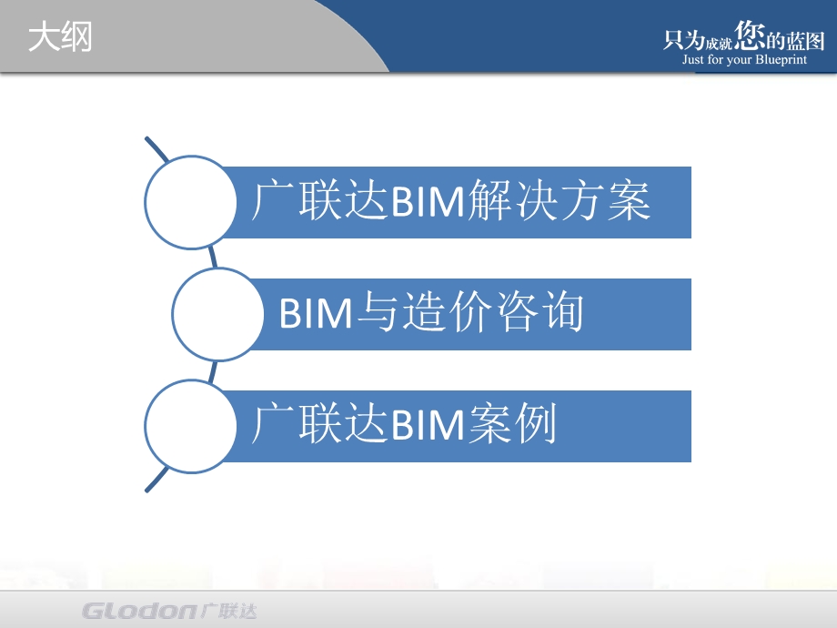 广联达BIM造价咨询方案 广联达BIM解决方案.ppt_第3页