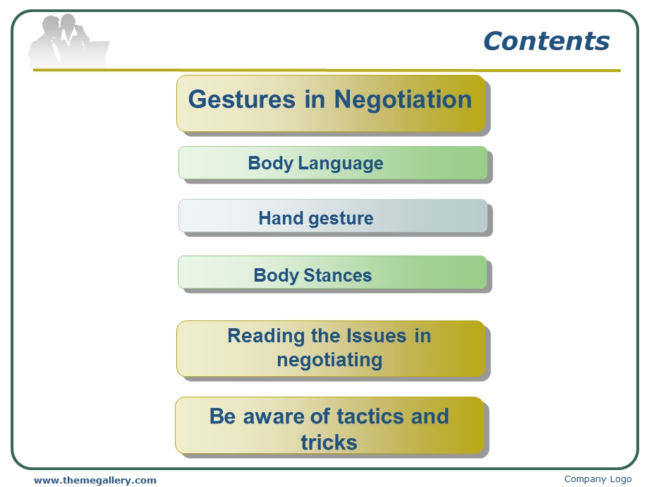 English Negotiation 谈判技巧（身体语言） .ppt_第2页