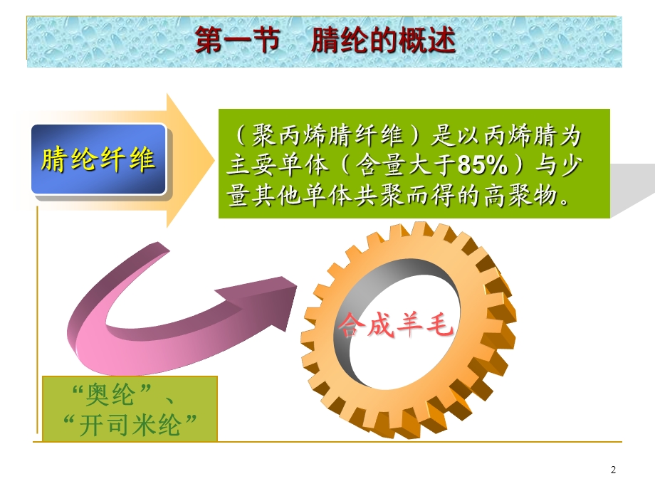 第八章合成纤维腈纶.ppt_第2页