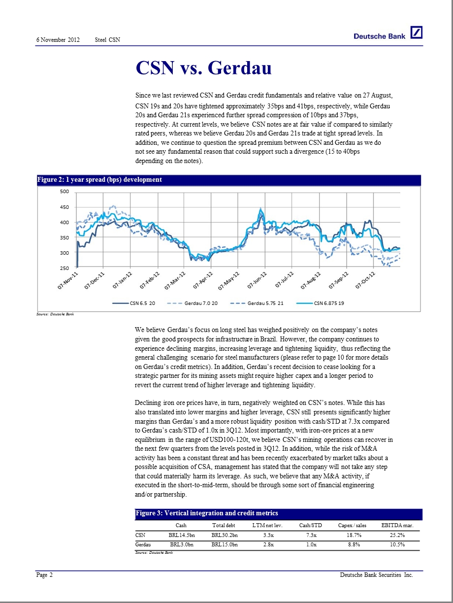 CLOSEOURSWITCHTRADEOPPORTUNITY1108.ppt_第2页